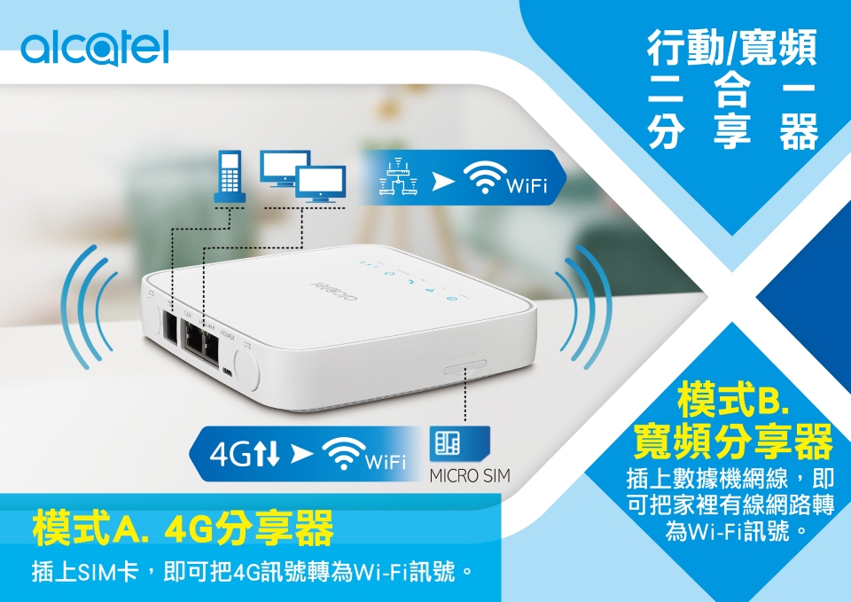 4G LTE 行動無線 WiFi分享 路由器-LINKHUB HH41(支援台灣所有電信業者)