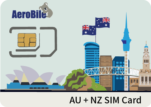 AU+NZ Sim card 15 days unlimited(A60)