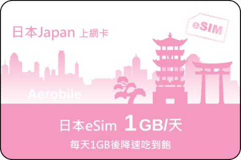 eSIM日本每天1GB降速吃到飽