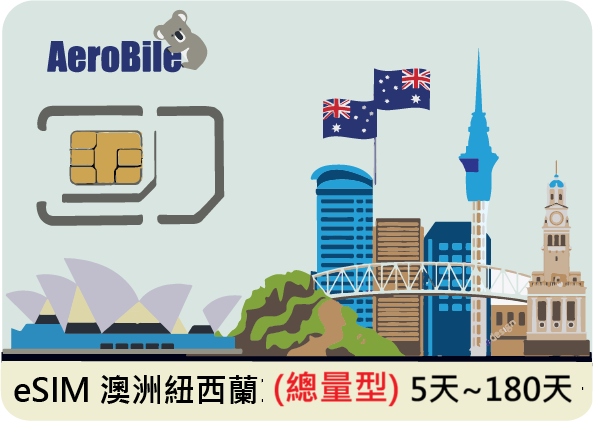 eSIM 【Australia/New Zealand】(Total amount) eSIM Card