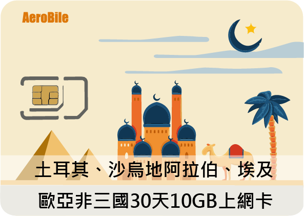 Turkey, SaudiArabia & Egypt 30Days Unlimited Data(10GB high speed) SIM