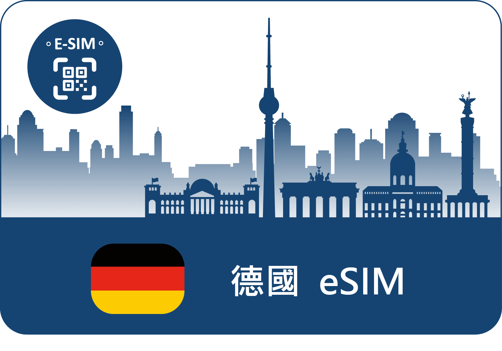 eSIM-歐樂卡-德國上網(流量任選)-德國旅遊極省價-可追加天數與流量 (E)