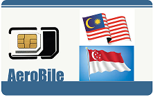 Malaysia 8 days unlimited data sim