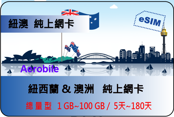 eSIM 【澳洲/紐西蘭】(總量型)5天至180天上網卡(T)｜支援ChatGPT
