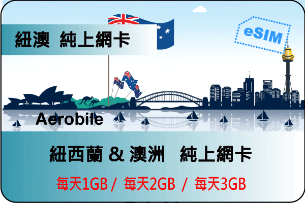 eSIM【澳洲/紐西蘭】(每天1GB/每天2GB)上網卡 (T)｜支援ChatGPT