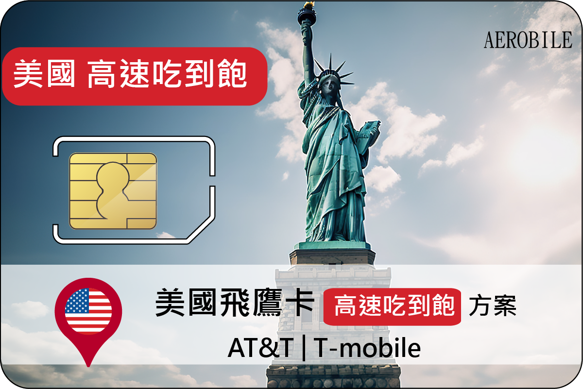 USA Unlimited Data Sim