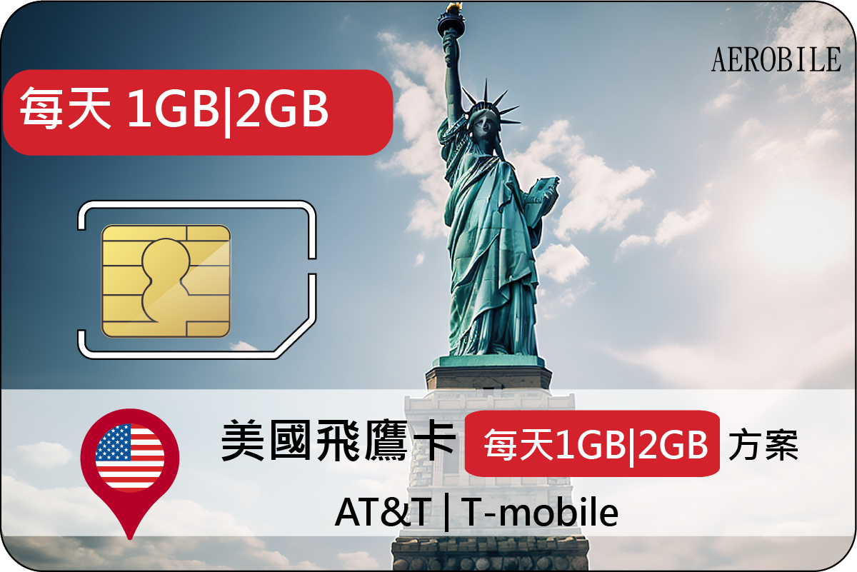 USA/Guam 1GB/2GB per day for 5-30 days data SIM